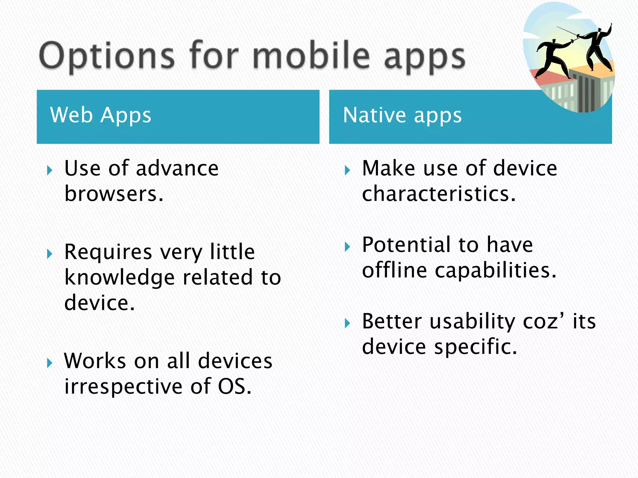 Web Apps Native apps
 Use of advance
browsers.
 Requires very little
knowledge related to
device.
 Works on all devices
irrespective of OS.
 Make use of device
characteristics.
 Potential to have
offline capabilities.
 Better usability coz’ its
device specific.
 