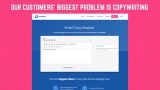 OUR CUSTOMERS' BIGGEST PROBLEM IS COPYWRITING
 