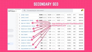 SECONDARY SEO
 