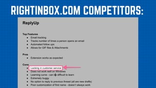 RIGHTINBOX.COM COMPETITORS:
 