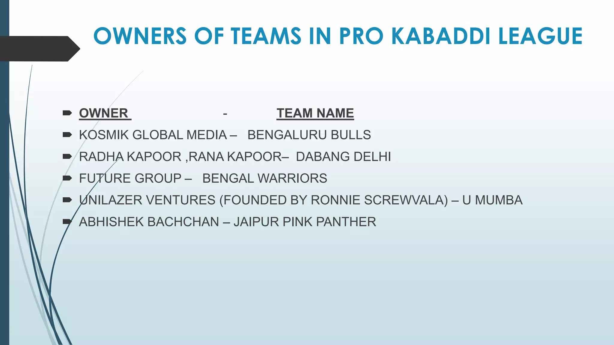 OWNERS OF TEAMS IN PRO KABADDI LEAGUE 
 OWNER - TEAM NAME 
 KOSMIK GLOBAL MEDIA – BENGALURU BULLS 
 RADHA KAPOOR ,RANA KAPOOR– DABANG DELHI 
 FUTURE GROUP – BENGAL WARRIORS 
 UNILAZER VENTURES (FOUNDED BY RONNIE SCREWVALA) – U MUMBA 
 ABHISHEK BACHCHAN – JAIPUR PINK PANTHER 
 