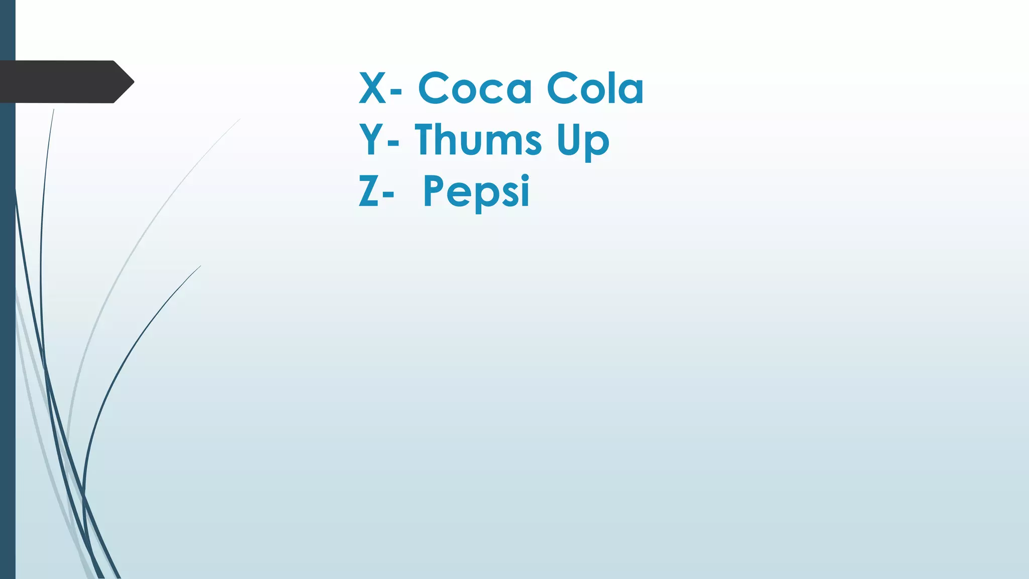 X- Coca Cola 
Y- Thums Up 
Z- Pepsi 
 