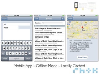 Mobile App - Ofﬂine Mode - Locally Cached
 