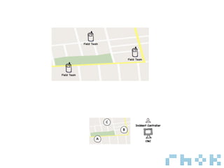 Global Random Hacks of Kindness Berlin