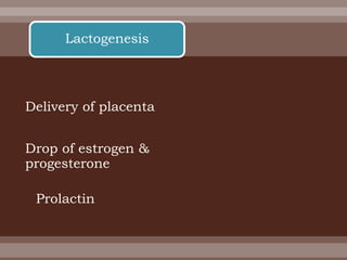 Lactogenesis
Delivery of placenta
Drop of estrogen &
progesterone
Prolactin
 