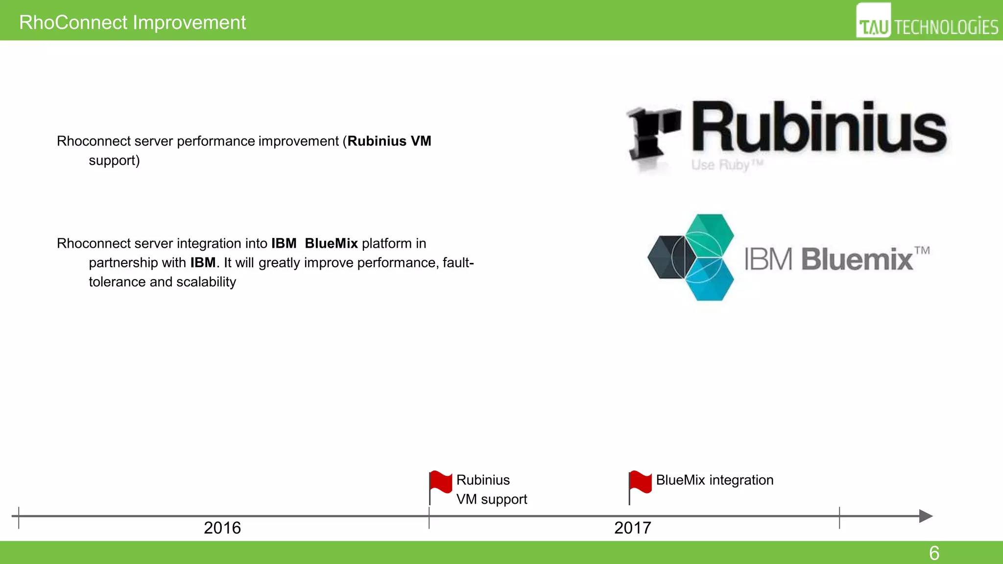 6
RhoConnect Improvement
● Rhoconnect server performance improvement (Rubinius VM
support)
● Rhoconnect server integration into IBM BlueMix platform in
partnership with IBM. It will greatly improve performance, fault-
tolerance and scalability
2016 2017
Rubinius
VM support
BlueMix integration
 