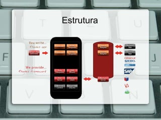 Estrutura
 