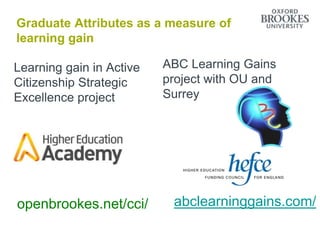 Graduate Attributes as a measure of
learning gain
Learning gain in Active
Citizenship Strategic
Excellence project
ABC Learning Gains
project with OU and
Surrey
abclearninggains.com/openbrookes.net/cci/
 