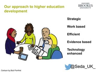 Strategic
Work based
Efficient
Evidence based
Technology
enhanced
Our approach to higher education
development
Cartoon by Bob Pomfret
@Seda_UK_
 