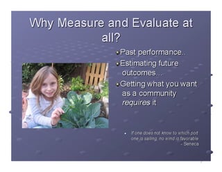 CM10 Measuring Success Rhonda Philips