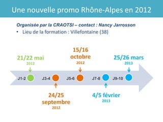 Une nouvelle promo Rhône-Alpes en 2012
 Organisée par la CRAOTSI – contact : Nancy Jarrosson
 • Lieu de la formation : Vil...