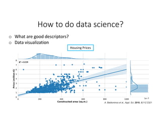 How to do data science?
o What are good descriptors?
o Data visualization
A. Baldominos et al., Appl. Sci. 2018, 8(11), 23...