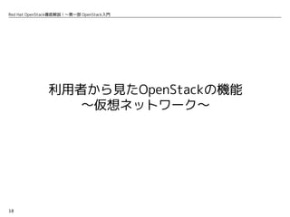 18
Red Hat OpenStack徹底解説！〜第一部 OpenStack入門
利用者から見たOpenStackの機能
〜仮想ネットワーク〜
 