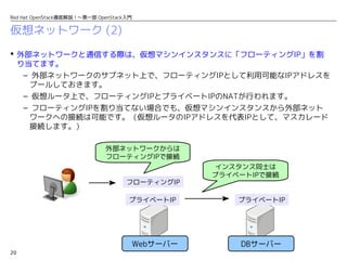 20
Red Hat OpenStack徹底解説！〜第一部 OpenStack入門
仮想ネットワーク (2)
 外部ネットワークと通信する際は、仮想マシンインスタンスに「フローティングIP」を割
り当てます。
– 外部ネットワークのサブネット上で、フローティングIPとして利用可能なIPアドレスを
プールしておきます。
– 仮想ルータ上で、フローティングIPとプライベートIPのNATが行われます。
– フローティングIPを割り当てない場合でも、仮想マシンインスタンスから外部ネット
ワークへの接続は可能です。（仮想ルータのIPアドレスを代表IPとして、マスカレード
接続します。）
Webサーバー DBサーバー
プライベートIP プライベートIP
フローティングIP
外部ネットワークからは
フローティングIPで接続
インスタンス同士は
プライベートIPで接続
 