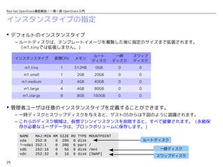 25
Red Hat OpenStack徹底解説！〜第一部 OpenStack入門
インスタンスタイプの指定
 デフォルトのインスタンスタイプ
– ルートディスクは、テンプレートイメージを複製した後に指定のサイズまで拡張されます。
（m1.tinyでは拡張しません。）
 管理者ユーザは任意のインスタンスタイプを定義することができます。
– 一時ディスクとスワップディスクを与えると、ゲストOSからは下図のように認識されます。
– これらのディスク領域は、仮想マシンインスタンスを削除すると、すべて破棄されます。（永続保
存が必要なユーザデータは、ブロックボリュームに保存します。）
インスタンスタイプ 仮想CPU メモリ
ルート
ディスク
一時
ディスク
スワップ
ディスク
m1.tiny 1 512MB 0GB 0 0
m1.small 1 2GB 20GB 0 0
m1.medium 2 4GB 40GB 0 0
m1.large 4 4GB 80GB 0 0
m1.xlarge 8 8GB 160GB 0 0
NAME MAJ:MIN RM SIZE RO TYPE MOUNTPOINT
vda 252:0 0 20G 0 disk
└─vda1 252:1 0 20G 0 part /
vdb 252:16 0 5G 0 disk /mnt
vdc 252:32 0 1G 0 disk [SWAP]
スワップディスク
ルートディスク
一時ディスク
 