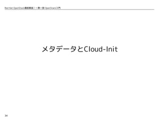34
Red Hat OpenStack徹底解説！〜第一部 OpenStack入門
メタデータとCloud-Init
 