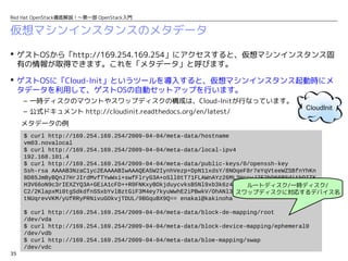 35
Red Hat OpenStack徹底解説！〜第一部 OpenStack入門
仮想マシンインスタンスのメタデータ
 ゲストOSから「http://169.254.169.254」にアクセスすると、仮想マシンインスタンス固
有の情報が取得できます。これを「メタデータ」と呼びます。
 ゲストOSに「Cloud-Init」というツールを導入すると、仮想マシンインスタンス起動時にメ
タデータを利用して、ゲストOSの自動セットアップを行います。
– 一時ディスクのマウントやスワップディスクの構成は、Cloud-Initが行なっています。
– 公式ドキュメント http://cloudinit.readthedocs.org/en/latest/
$ curl http://169.254.169.254/2009-04-04/meta-data/hostname
vm03.novalocal
$ curl http://169.254.169.254/2009-04-04/meta-data/local-ipv4
192.168.101.4
$ curl http://169.254.169.254/2009-04-04/meta-data/public-keys/0/openssh-key
Ssh-rsa AAAAB3NzaC1yc2EAAAABIwAAAQEA5W2IynhVezp+DpN11xdsY/8NOqeF8r7eYqVteeWZSBfnYhKn
8D85JmByBQnJ7HrJIrdMvfTYwWxi+swfFlryG3A+oSll0tT71FLAWnAYz26ML3HccyJ7E2bD66BSditbDITK
H3V66oN9c3rIEXZYQ3A+GEiA1cFD++R0FNKxyBOkjduycvksB5Nl9xb3k6z4uoZ7JQD5J14qnooM55Blmn2C
C2/2KlapxMi0tgSdkdfnSSxbYvlBztGiF3M4ey7kyuWwhE2iPBwkV/OhANl3nwHidcNdBrAGC3u78aTtUEwZ
tNUqrevVKM/yUfRRyPRNivuGOkvjTDUL/9BGquBX9Q== enakai@kakinoha
$ curl http://169.254.169.254/2009-04-04/meta-data/block-de-mapping/root
/dev/vda
$ curl http://169.254.169.254/2009-04-04/meta-data/block-device-mapping/ephemeral0
/dev/vdb
$ curl http://169.254.169.254/2009-04-04/meta-data/bloe-mapping/swap
/dev/vdc
メタデータの例
ルートディスク/一時ディスク/
スワップディスクに対応するデバイス名
 