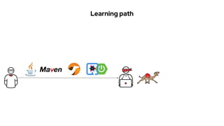 Learning path
 