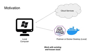 Motivation
Work with existing
well known tools
Local
Computer
Podman or Docker Desktop (Local)
Cloud Services
 