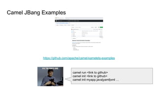 Camel JBang Examples
https://github.com/apache/camel-kamelets-examples
camel run <link to github>
camel init <link to github>
camel init myapp.java|yaml|xml …
 