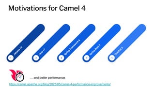 Motivations for Camel 4
Otavio R. Piske
5
Q
u
a
r
k
u
s
3
4
S
p
r
i
n
g
B
o
o
t
3
3
S
p
r
i
n
g
F
r
a
m
e
w
o
r
k
6
J
a
v
a
1
7
2
1
J
a
k
a
r
t
a
1
0
… and better performance
https://camel.apache.org/blog/2023/05/camel-4-performance-improvements/
 