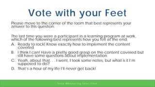 Vote with your Feet
Please move to the corner of the room that best represents your
answer to this question:
The last time you were a participant in a learning program at work,
which of the following best represents how you felt at the end:
A. Ready to rock! Know exactly how to implement the content
covered
B. I think I can! Have a pretty good grasp on the content covered but
still have some questions about implementation.
C. Yeah, about that. . . I went, I took some notes, but what is it I’m
supposed to do?
D. That’s a hour of my life I’ll never get back!
S t o p M e a s u r i n g S e a t T i m e
 