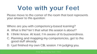 Vote with your Feet
Please move to the corner of the room that best represents
your answer to this question:
Where are you with competency-based learning?
A. What is this? Isn’t that what this session is about?
B. I think I know. At least, I’m aware of its buzzwordiness.
C. Planning and mapping my competencies, get to the
good stuff already.
D. I just finished my own CBL session. I’m judging you.
S t o p M e a s u r i n g S e a t T i m e
 