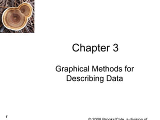 1
Chapter 3
Graphical Methods for
Describing Data
 