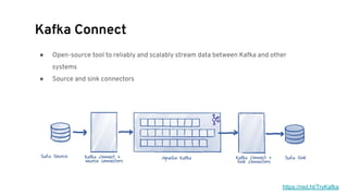 ● Open-source tool to reliably and scalably stream data between Kafka and other
systems
● Source and sink connectors
Kafka...