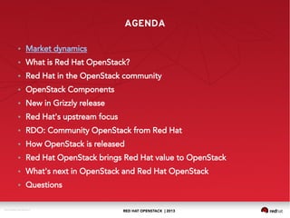 RED HAT OPENSTACK | 2013DOC144908-20130524r3
AGENDA
● Market dynamics
● What is Red Hat OpenStack?
● Red Hat in the OpenStack community
● OpenStack Components
● New in Grizzly release
● Red Hat's upstream focus
● RDO: Community OpenStack from Red Hat
● How OpenStack is released
● Red Hat OpenStack brings Red Hat value to OpenStack
● What's next in OpenStack and Red Hat OpenStack
● Questions
 