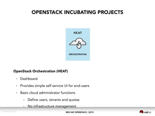 RED HAT OPENSTACK | 2013DOC144908-20130524r3
OPENSTACK INCUBATING PROJECTS
OpenStack Orchestration (HEAT)
● Dashboard
● Provides simple self service UI for end-users
● Basic cloud administrator functions
● Define users, tenants and quotas
● No infrastructure management
 