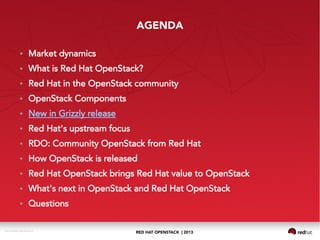 RED HAT OPENSTACK | 2013DOC144908-20130524r3
AGENDA
● Market dynamics
● What is Red Hat OpenStack?
● Red Hat in the OpenStack community
● OpenStack Components
● New in Grizzly release
● Red Hat's upstream focus
● RDO: Community OpenStack from Red Hat
● How OpenStack is released
● Red Hat OpenStack brings Red Hat value to OpenStack
● What's next in OpenStack and Red Hat OpenStack
● Questions
 