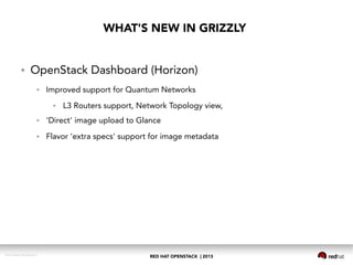 RED HAT OPENSTACK | 2013DOC144908-20130524r3
WHAT'S NEW IN GRIZZLY
● OpenStack Dashboard (Horizon)
● Improved support for Quantum Networks
● L3 Routers support, Network Topology view,
● 'Direct' image upload to Glance
● Flavor 'extra specs' support for image metadata
 