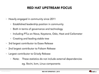 RED HAT OPENSTACK | 2013DOC144908-20130524r3
RED HAT UPSTREAM FOCUS
● Heavily engaged in community since 2011
● Established leadership position in community
● Both in terms of governance and technology
● Including PTLs on Nova, Keystone, Oslo, Heat and Ceilometer
● Creating and leading stable tree
● 3rd largest contributor to Essex Release
● 2nd largest contributor to Folsom Release
● Largest contributor to Grizzly Release
● Note: These statistics do not include external dependencies
eg. libvirt, kvm, Linux components
 