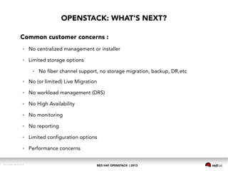 RED HAT OPENSTACK | 2013DOC144908-20130524r3
Common customer concerns :
● No centralized management or installer
● Limited storage options
● No fiber channel support, no storage migration, backup, DR,etc
● No (or limited) Live Migration
● No workload management (DRS)
● No High Availability
● No monitoring
● No reporting
● Limited configuration options
● Performance concerns
OPENSTACK: WHAT'S NEXT?
 