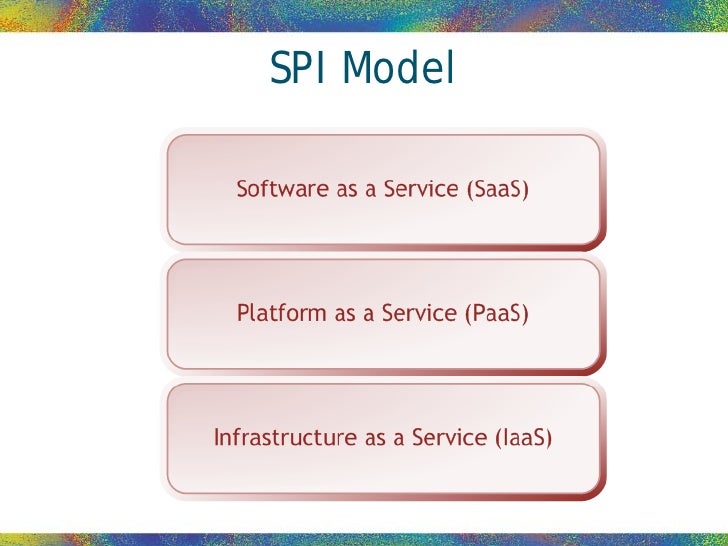 Cloud Computing Explained: Guide to Enterprise Implementation