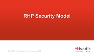 Oracle Rapid Home Provisioning 12.211 22.09.2017
RHP Security Model
 