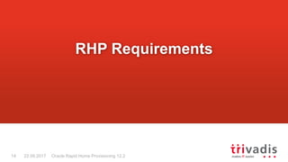 Oracle Rapid Home Provisioning 12.214 22.09.2017
RHP Requirements
 