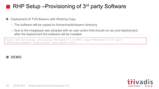 RHP Setup –Provisioning of 3rd party Software
Oracle Rapid Home Provisioning 12.229 22.09.2017
Deployment of TVD-Basenv with Working Copy
– The software will be copied to /home/oracle/basenv directory
– Due to the imagetype was adopted with an user action that should run as post deployment,
after the deployment the software will be installed
DEMO
rhpctl add workingcopy -workingcopy TVD-Basenv-17.05_WC01 -image TVD-Basenv-17.05 -path
/home/oracle/basenv -node sonic03 -user oracle -root
 