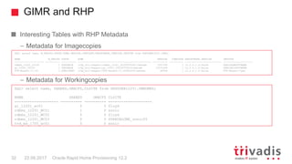 GIMR and RHP
Oracle Rapid Home Provisioning 12.232 22.09.2017
Interesting Tables with RHP Metadata
– Metadata for Imagecopies
– Metadata for Workingcopies
SQL> select name, SHARED,ONACFS,CLSITE from GHSUSER12201.SWHOMES;
NAME SHARED ONACFS CLSITE
-------------------- ---------- ---------- --------------------
gi_12201_wc01 0 0 floyd
rdbms_12201_WC01 1 0 sonic
rdbms_12201_WC02 0 0 floyd
rdbms_12201_WC03 0 0 STANDALONE_sonic05
tvd_be_1705_wc01 0 0 sonic
SQL> select name, M_ONACFS,STATE,HOME,IMGSIZE,COMPLETE,DBSOFTWARE_VERSION,IMGTYPE from GHSUSER12201.IMGS;
NAME M_ONACFS STATE HOME IMGSIZE COMPLETE DBSOFTWARE_VERSION IMGTYPE
-------------------- ---------- ---------- -------------------------------------------------- ---------- ---------- ------------------------- --------------------
rdbms_12201_V0100 1 TESTABLE /rhp_dir/images/irdbms_12201_V0100635467/swhome 7547764 1 12.2.0.1.0|false ORACLEDBSOFTWARE
gi_12201_V0100 1 TESTABLE /rhp_dir/images/igi_12201_V0100379214/swhome 12572268 1 12.2.0.1.0|false ORACLEGISOFTWARE
TVD-Basenv-17.05 1 PUBLISHED /rhp_dir/images/iTVD-Basenv-17.05442250/swhome 46564 1 12.2.0.1.0|false TVD-Basenv-type
 