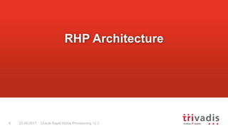 Oracle Rapid Home Provisioning 12.28 22.09.2017
RHP Architecture
 