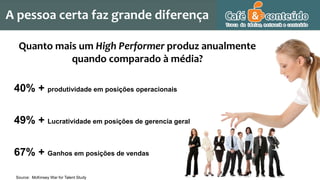 Source: McKinsey War for Talent Study
Quanto mais um High Performer produz anualmente
quando comparado à média?
40% + produtividade em posições operacionais
49% + Lucratividade em posições de gerencia geral
67% + Ganhos em posições de vendas
A pessoa certa faz grande diferença
 