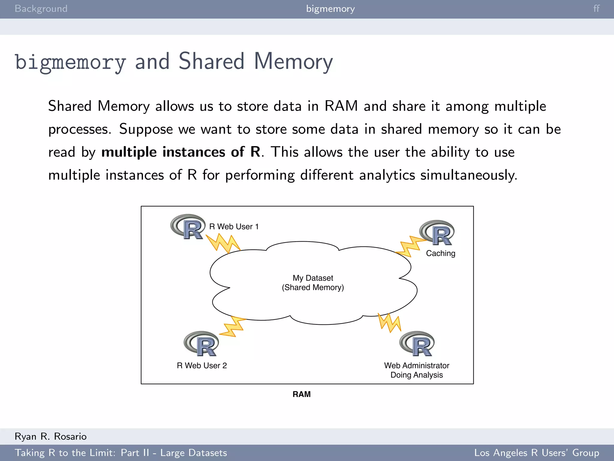 Background                                                     bigmemory                                                ﬀ




bigmemory and Shared Memory
       Shared Memory allows us to store data in RAM and share it among multiple
       processes. Suppose we want to store some data in shared memory so it can be
       read by multiple instances of R. This allows the user the ability to use
       multiple instances of R for performing diﬀerent analytics simultaneously.


                                           R Web User 1


                                                                                      Caching


                                                             My Dataset
                                                          (Shared Memory)




                                   R Web User 2                             Web Administrator
                                                                             Doing Analysis

                                                            RAM




Ryan R. Rosario
Taking R to the Limit: Part II - Large Datasets                                                 Los Angeles R Users’ Group
 