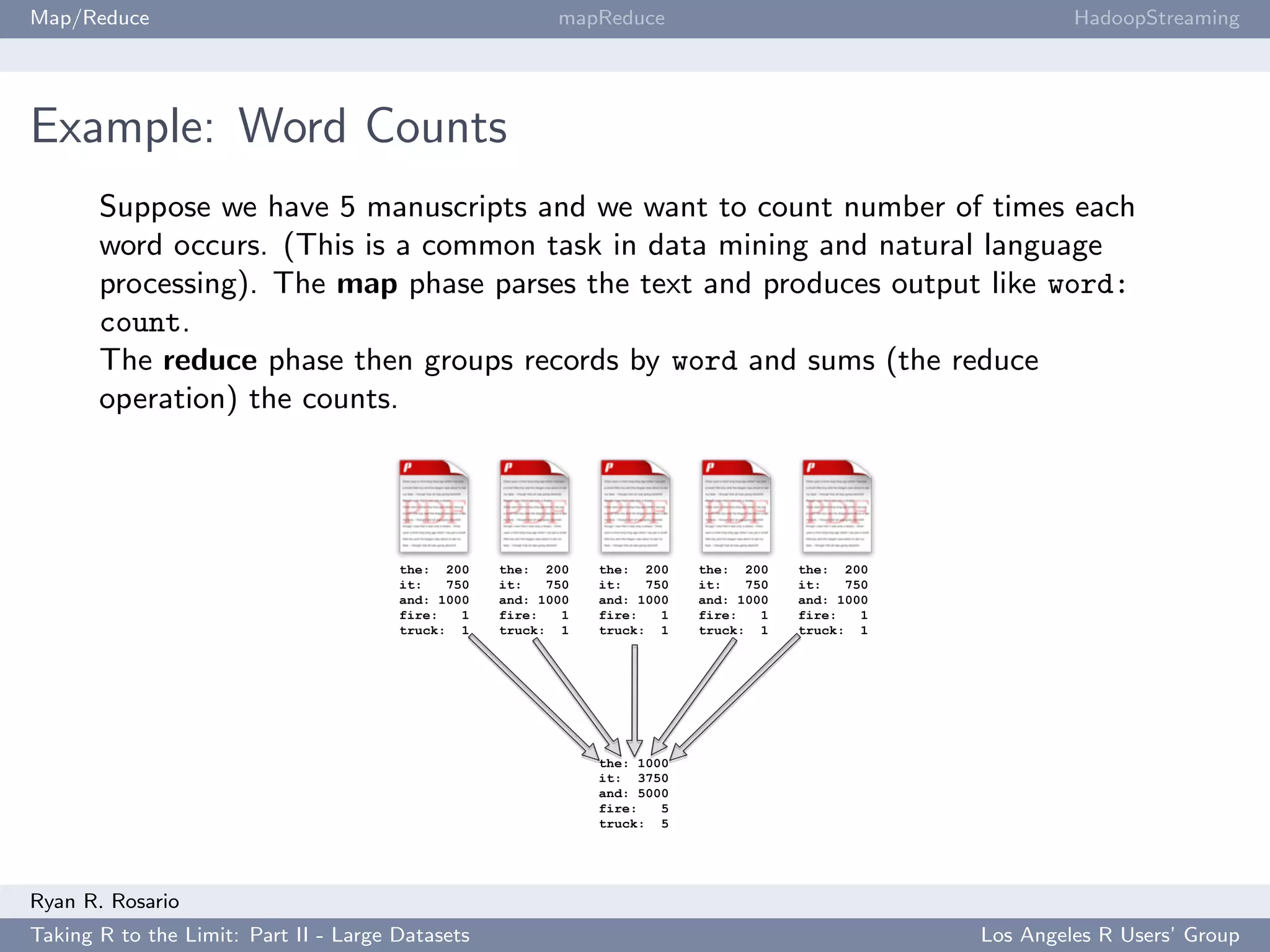 Map/Reduce                                                mapReduce                                         HadoopStreaming




Example: Word Counts
       Suppose we have 5 manuscripts and we want to count number of times each
       word occurs. (This is a common task in data mining and natural language
       processing). The map phase parses the text and produces output like word:
       count.
       The reduce phase then groups records by word and sums (the reduce
       operation) the counts.




                                       the: 200    the: 200    the: 200    the: 200    the: 200
                                       it:   750   it:   750   it:   750   it:   750   it:   750
                                       and: 1000   and: 1000   and: 1000   and: 1000   and: 1000
                                       fire:   1   fire:   1   fire:   1   fire:   1   fire:   1
                                       truck: 1    truck: 1    truck: 1    truck: 1    truck: 1




                                                               the: 1000
                                                               it: 3750
                                                               and: 5000
                                                               fire:   5
                                                               truck: 5




Ryan R. Rosario
Taking R to the Limit: Part II - Large Datasets                                                    Los Angeles R Users’ Group
 