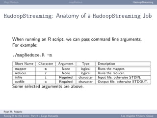 Map/Reduce                                             mapReduce                               HadoopStreaming




HadoopS...