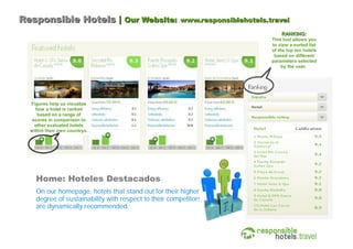 Responsible Hotels | Our Website:                     www.responsiblehotels.travel
                                                                                 RANKING:
                                                                             This tool allows you
                                                                             to view a sorted list
                                                                             of the top ten hotels
                                                                              based on different
                                                                             parameters selected
                                                                                 by the user.




  Figures help us visualize
    how a hotel is ranked
     based on a range of
   scores in comparison to
    other evaluated hotels
  within their own countrys.




    Home: Hoteles Destacados
    On our homepage, hotels that stand out for their higher
    degree of sustainability with respect to their competitors
    are dynamically recommended.
 