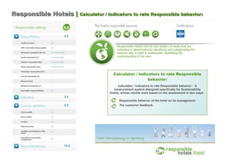 Responsible Hotels | Calculator / indicators to rate Responsible behavior:




                                        Responsible Hotels has its own system of seals that are
                                        activated or deactivated by identifying and categorizing the
                                        reasons why a hotel is sustainable, facilitating the
                                        understanding of the user.
 