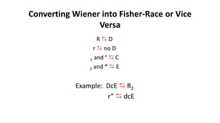 Converting Wiener into Fisher-Race or Vice
Versa
R  D
r  no D
1 and ‘  C
2 and “  E
Example: DcE  R2
r”  dcE
 