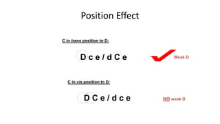 Position Effect
C in trans position to D:
D c e / d C e
C in cis position to D:
D C e / d c e
Weak D
NO weak D
 