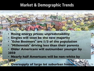 Market & Demographic Trends




•  Rising energy prices; unpredictability 	

•  Singles will soon be the new majority	

•  Echo Boomers are 1/3 of the population	

•  Millennials driving less than their parents	

•  Older Americans will outnumber younger by
2050	

•  Nearly half Americans will be non-white by
2050	

•  Oversupply of large lot suburban homes	

 
